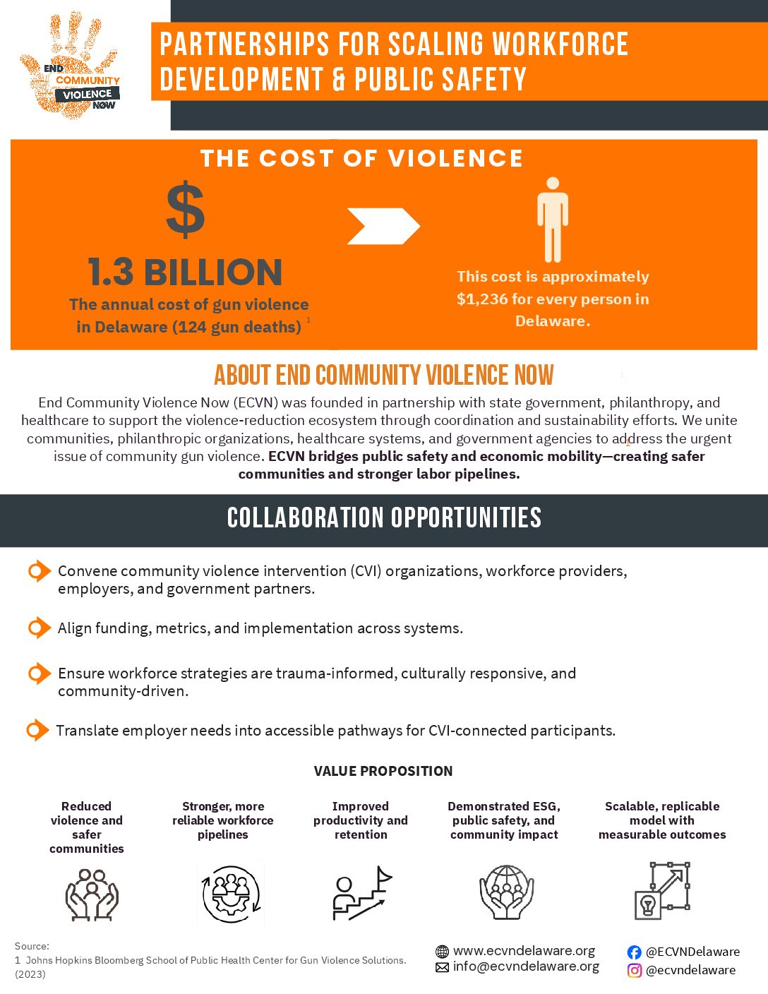 Healthcare Partnership Opportunities infographic listing potential workforce benefits from collaborating with ECVN